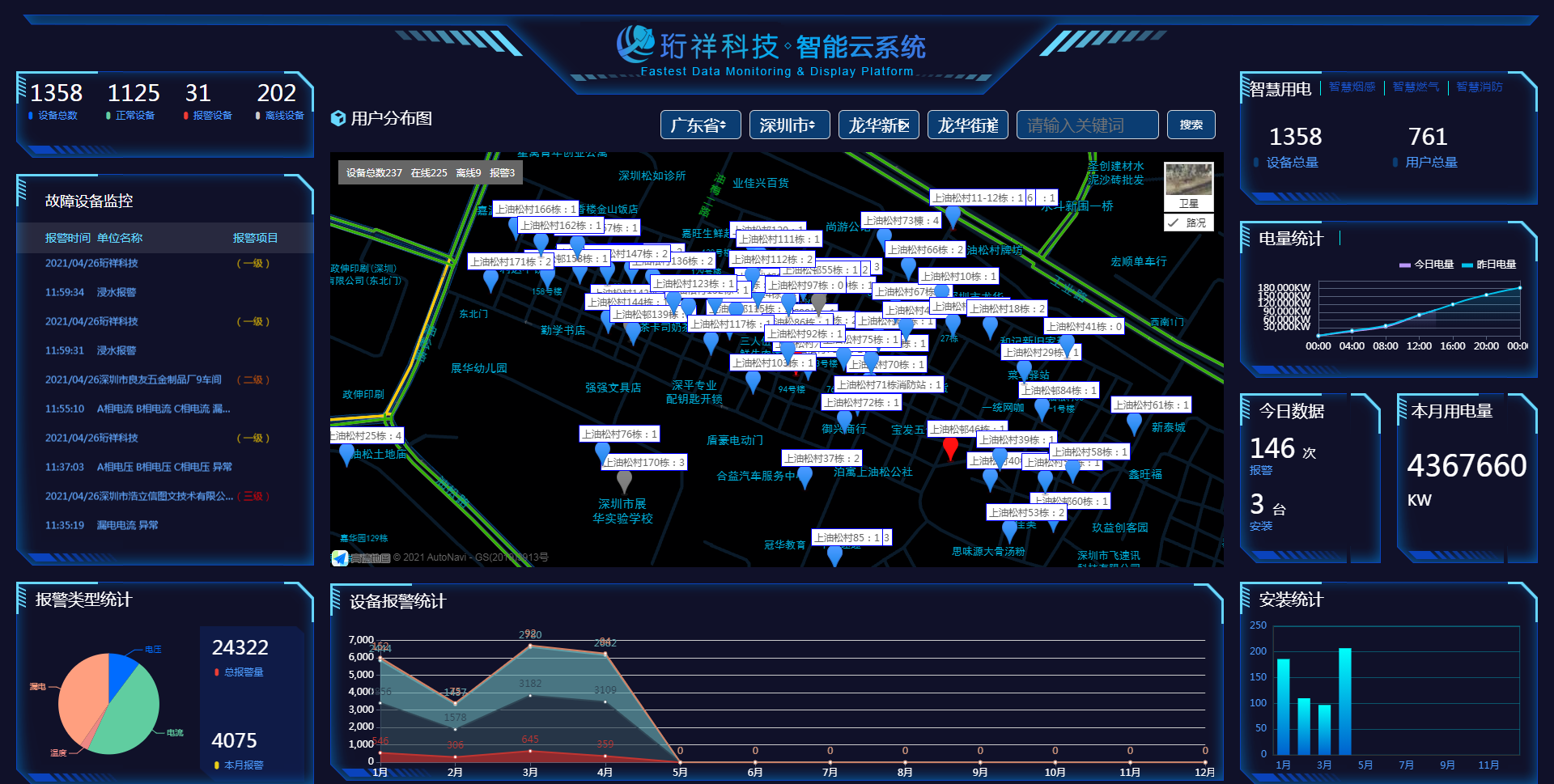 继“电老虎”被驯化后，华体·网站官网登录入口-华体online(中国)又征服一“电气鼠”